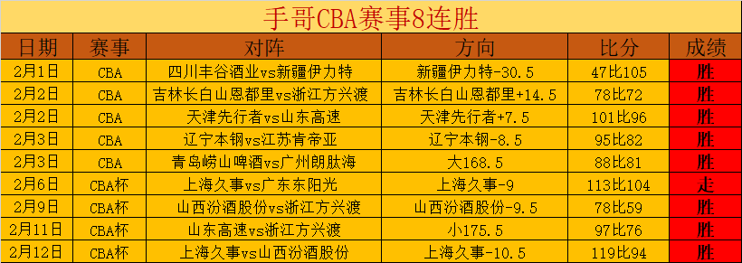 杜威退赛,争议事件后,脚踝扭伤离,开云赞助,体育赞助平台,足球赛事赞助,NBA赞助资讯,体育合作信息