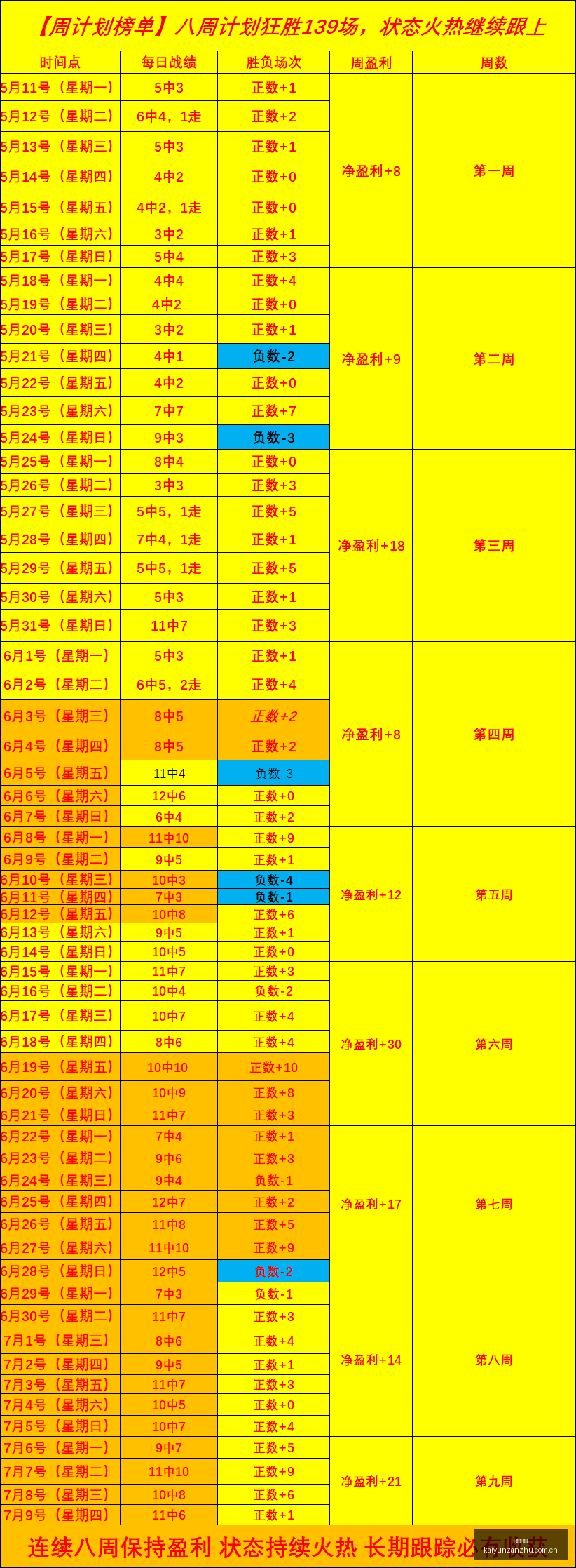 篮球盛宴来,袭太阳队能,否逆风翻盘,开云赞助,体育赞助平台,足球赛事赞助,NBA赞助资讯,体育合作信息