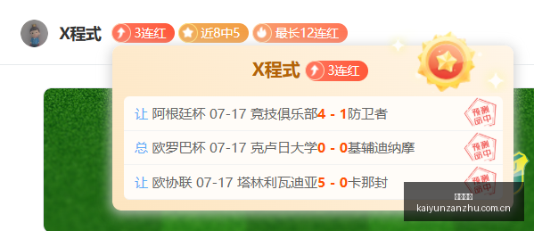 推荐,皇马门将卢,宁加盟尤文,开云赞助,体育赞助平台,足球赛事赞助,NBA赞助资讯,体育合作信息