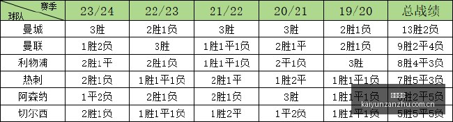 广东队徐杰,分制胜新疆,福建队曾凌,开云赞助,体育赞助平台,足球赛事赞助,NBA赞助资讯,体育合作信息
