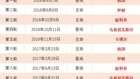 詹俊探秘：阿莫林血战到底，343阵型突变开启442新纪元！