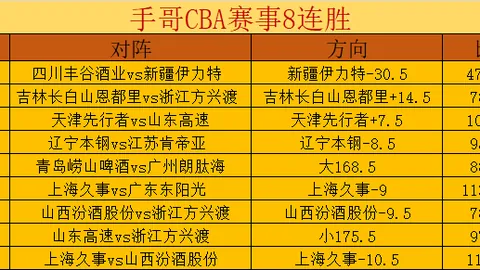 杜威退赛：争议事件后脚踝扭伤离场，剩余三战资格待定
