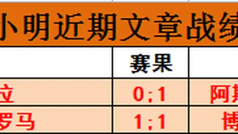 冬日狂欢，观众变运动员：工体冰雪奇幻之旅！